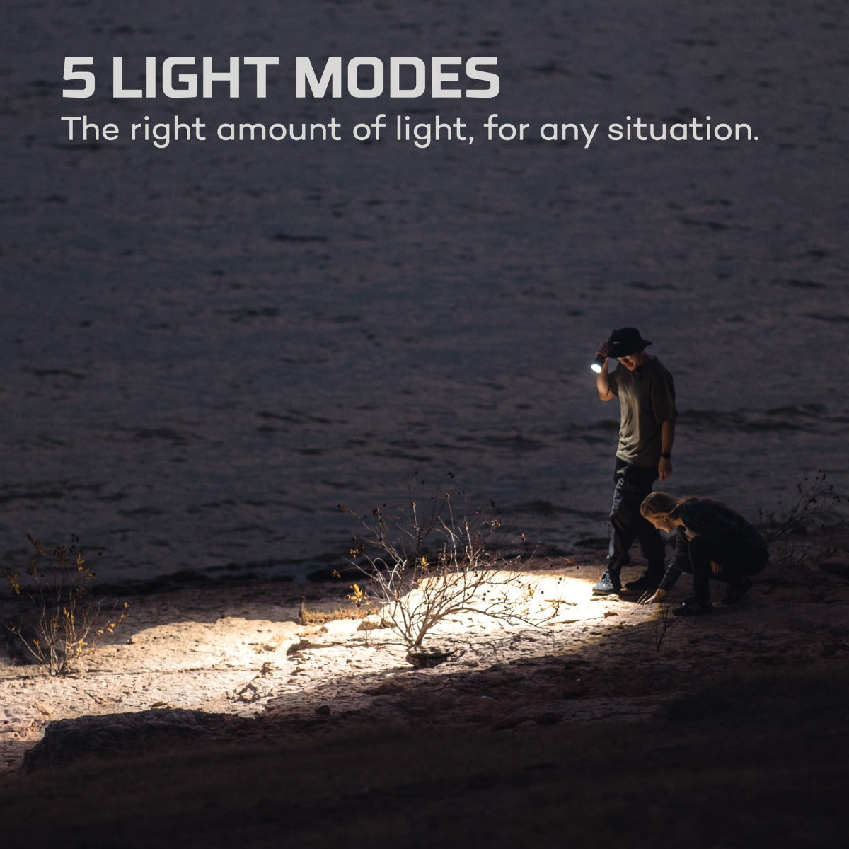 6,000 Lumen LED Flashlight and Power