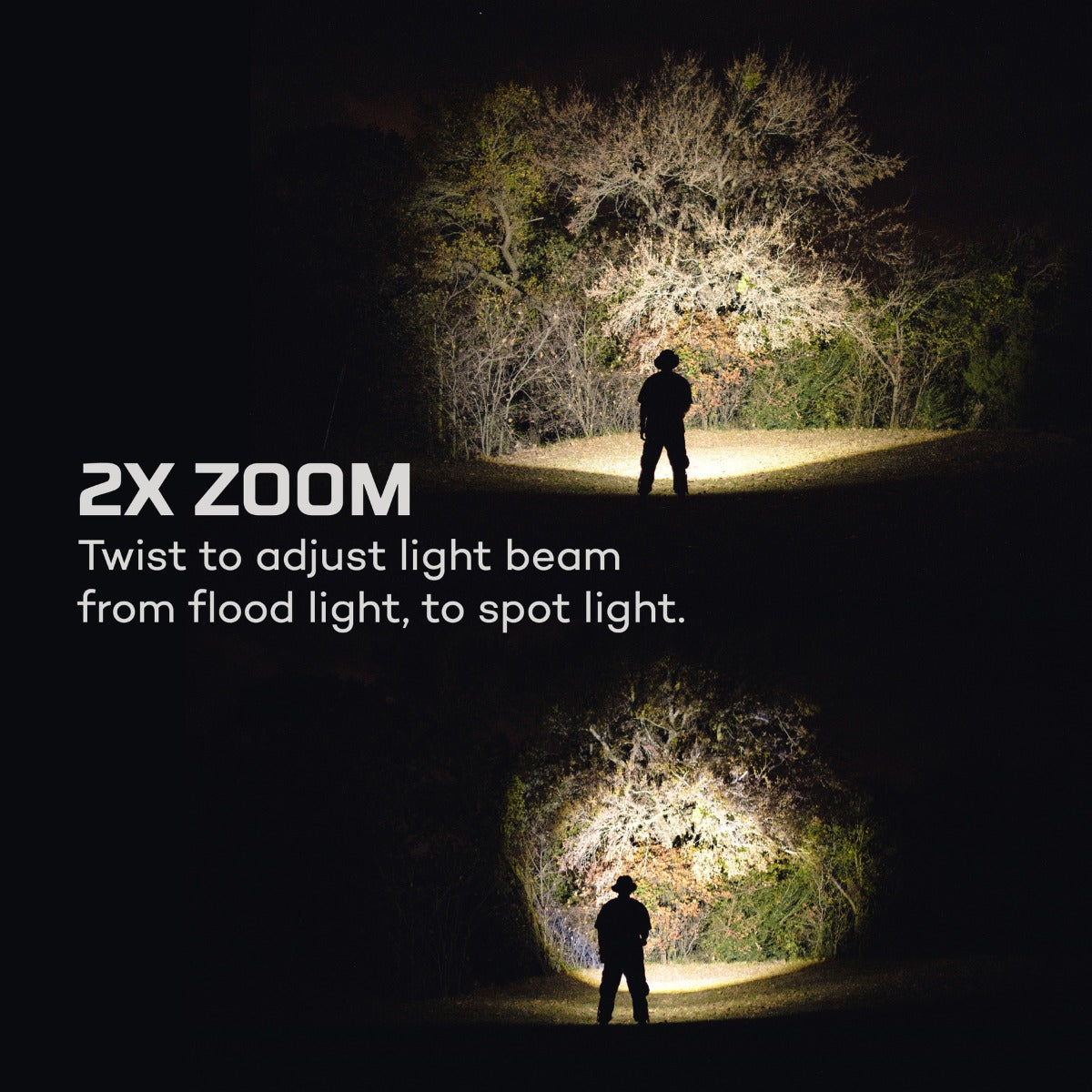 6,000 Lumen LED Flashlight and Power
