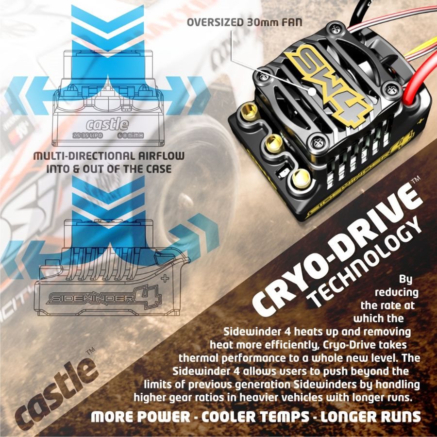 Sidewinder 4 Sensorless ESC SCT Edition w/1412-3200 5mm Shaft Sensor Ready Motor