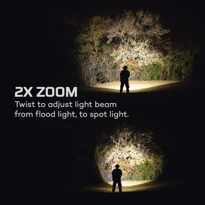 6,000 Lumen LED Flashlight and Power