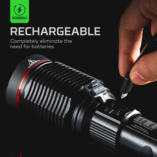 6,000 Lumen LED Flashlight and Power