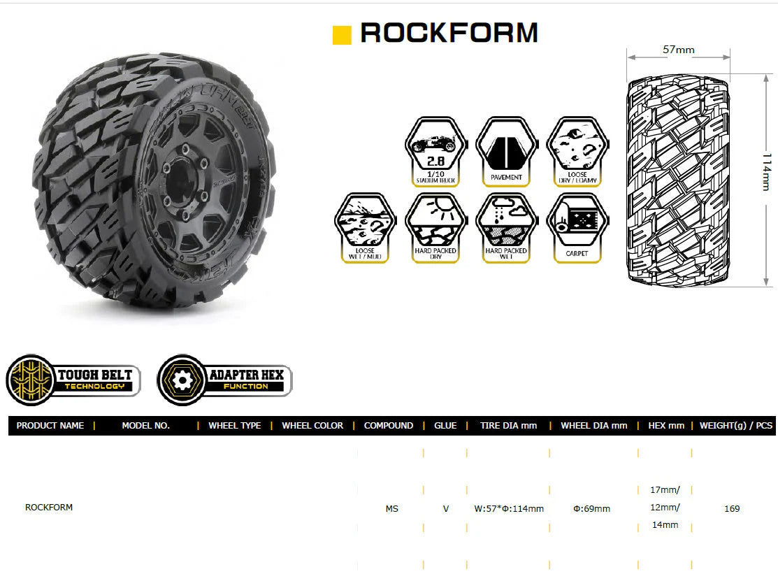 1/10 2.8 ST RockForm Belted Tires (2) with Removable Hex Wheels