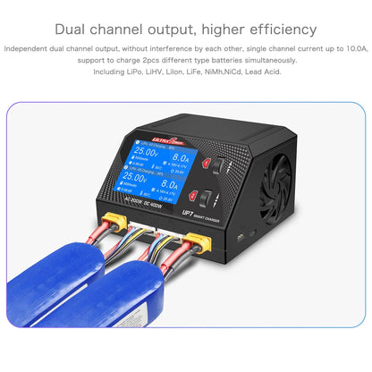 Up7 AC 200W/ DC 400W Dual